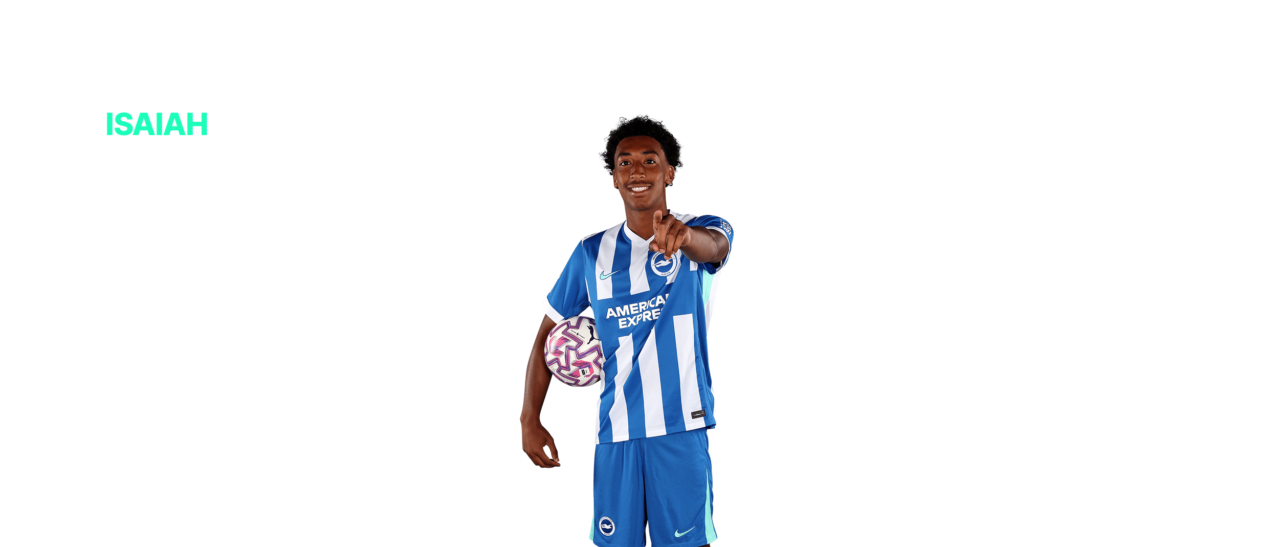 Isaiah Alakiu