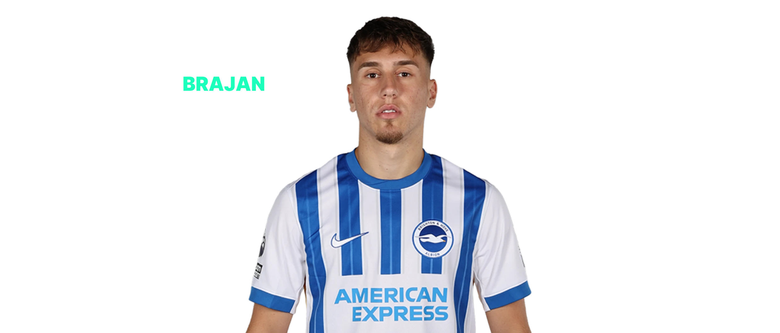 Brajan Gruda
